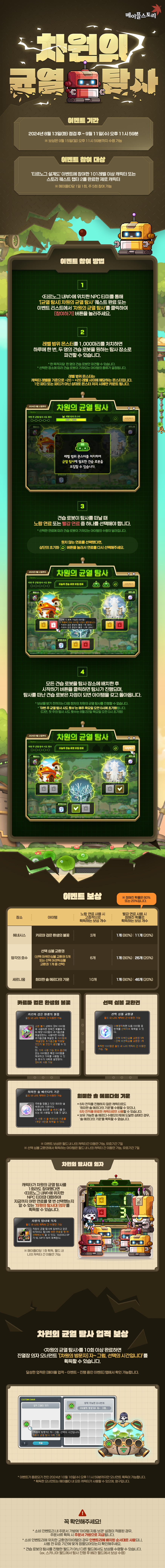 차원의 균열 탐사