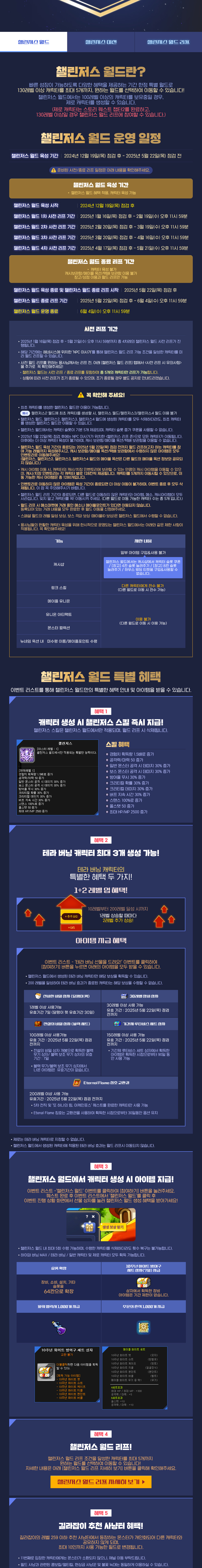 챌린저스 월드 시즌 1