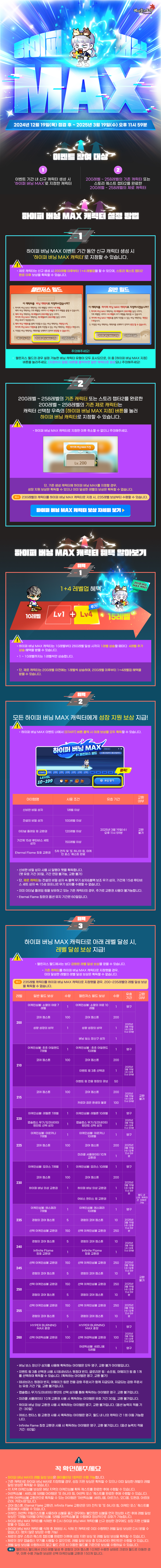 하이퍼버닝 MAX