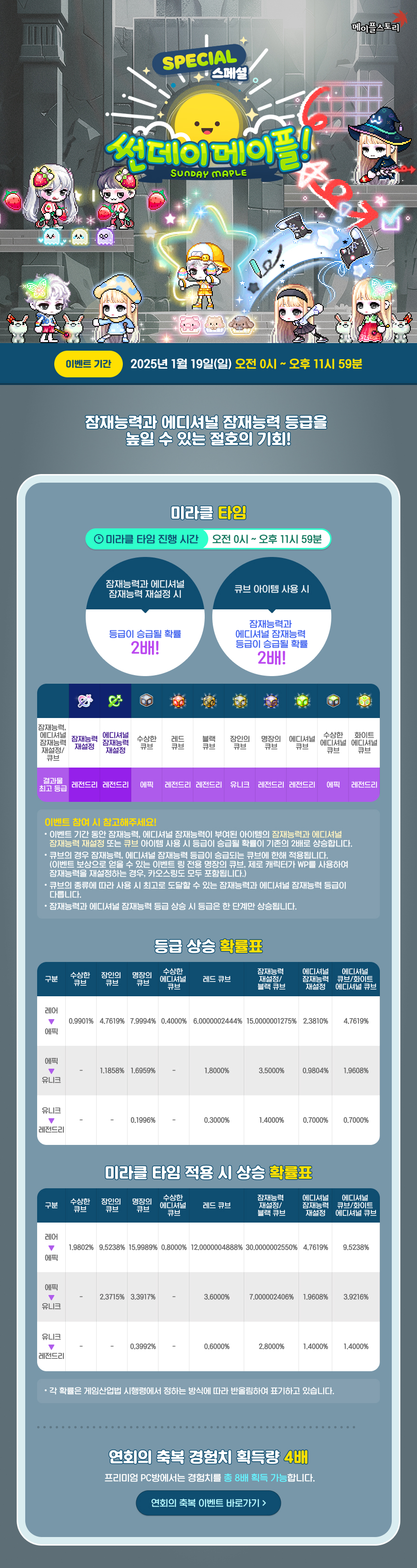 스페셜 썬데이 메이플