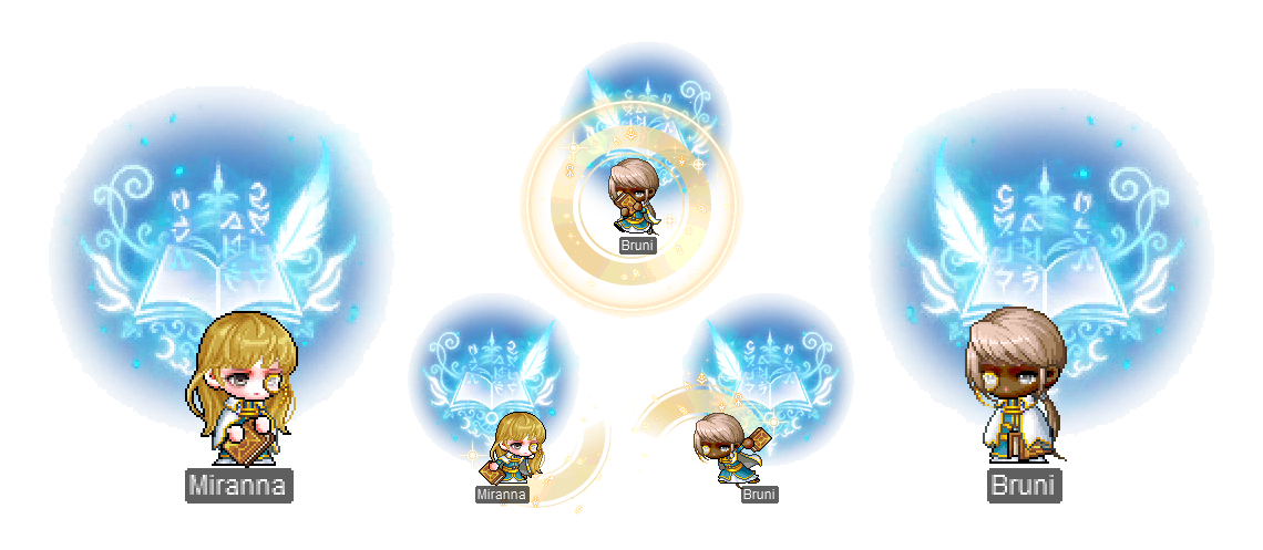 MapleStory Cygnus Knight Tactical Neinheart Package January 8 Cash Shop Update