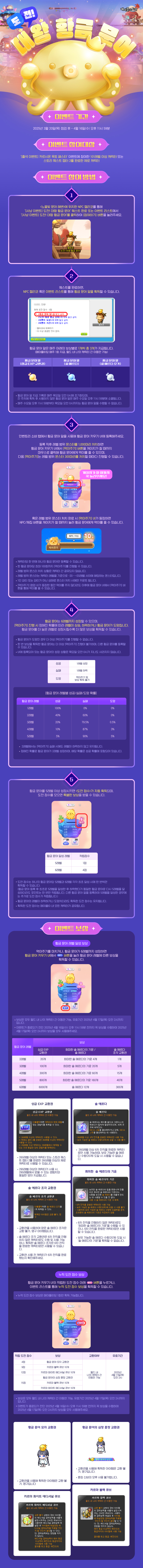 도전! 대왕 황금 문어