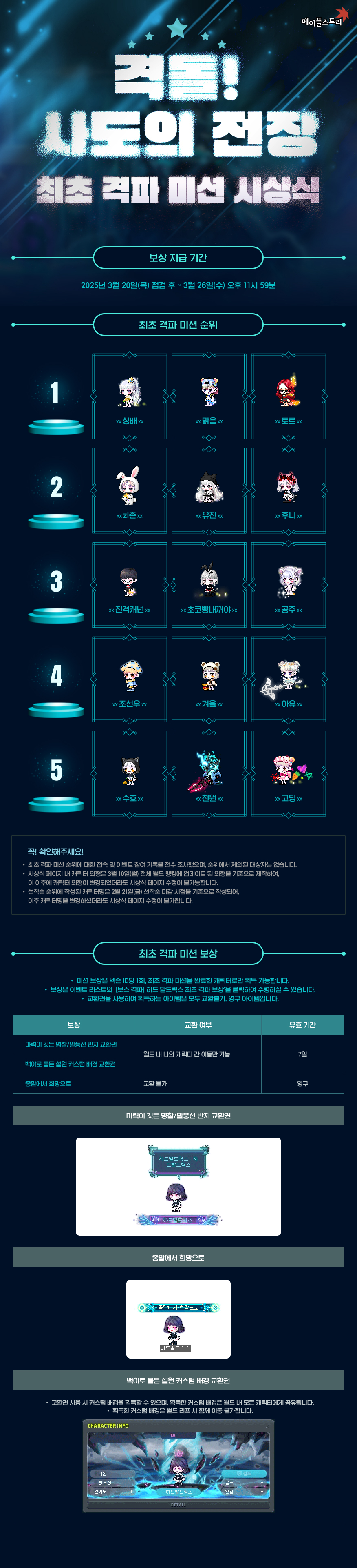 격돌! 사도의 전장 시상식